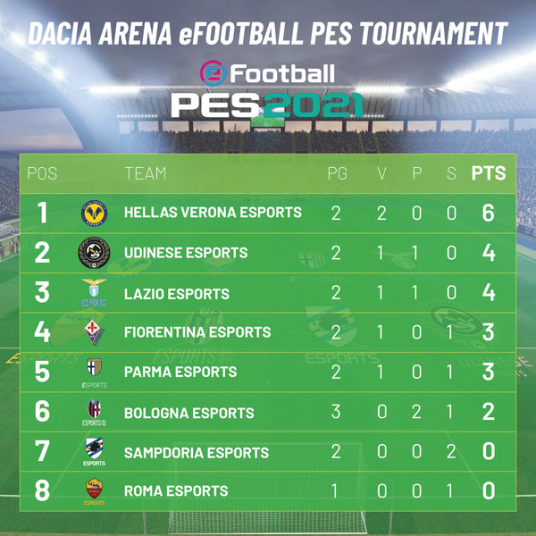 classifica-torneo.jpg