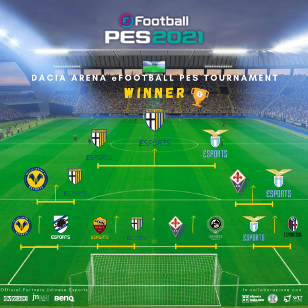 Tabellone Dacia Arena Pes Tournament.png
